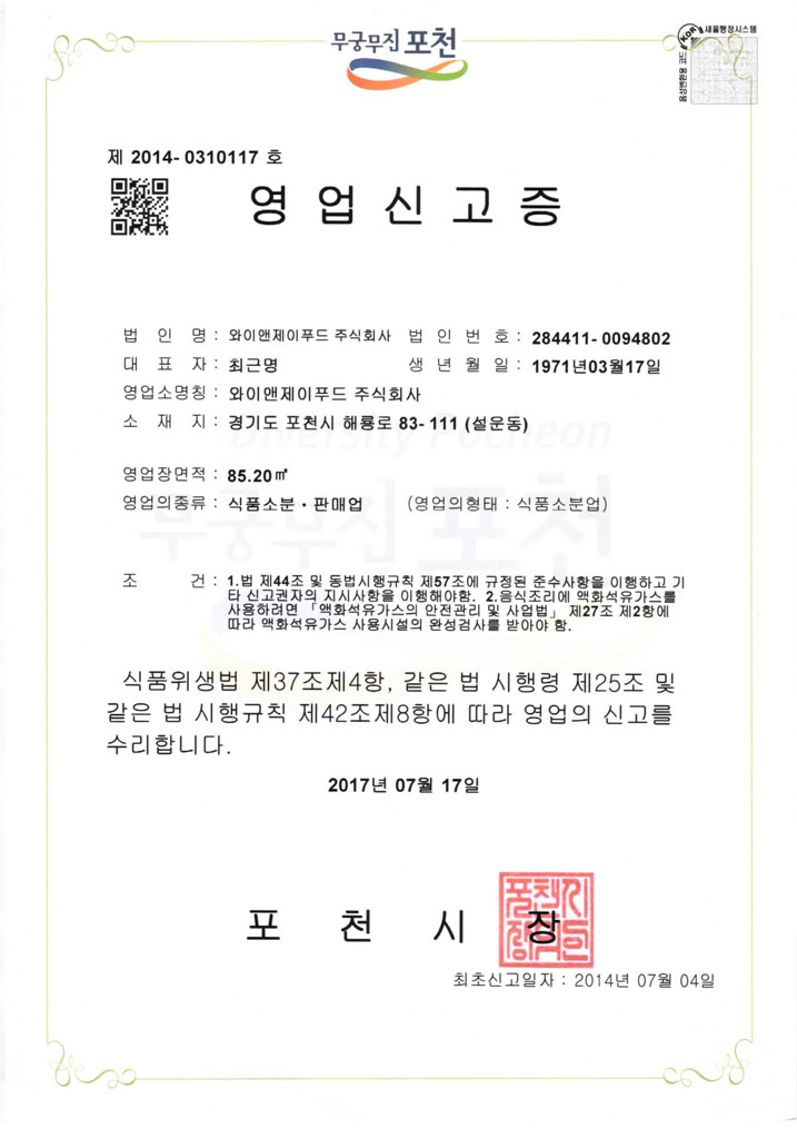 Business Registration Certificate (Corporate)